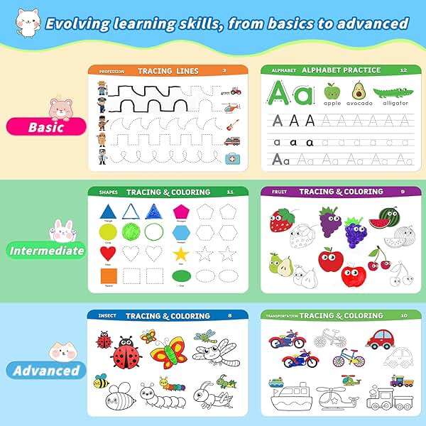 Preschool Learning Activities Educational Workbook: Preschool Handwriting Tracing Books | Autism Learning Materials | Alphabet Learning Toys | Pre k Workbooks | Montessori Busy Book for Kids Ages 3-5 - Image 4
