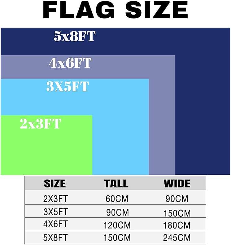 Custom Flag 3x5 FT Double Sided Outdoor-Personalized Garden Flag with Photo/Text/Logo-Customized Banner for Indoor Outdoor Decoration - Image 7