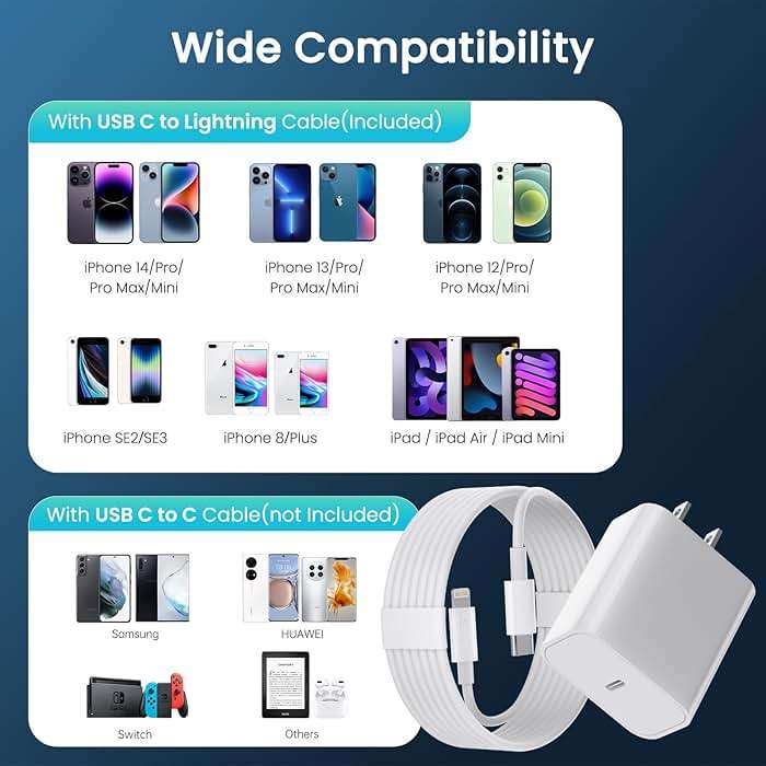 iPhone Charger Fast Charging【MFi Certified】 2Pack 20W PD USB C Wall Charger 6&10FT Cable Fasting Charging Adapter Compatible with iPhone 14Pro/13 Pro/12/12 Pro Max/11 Pro Max/XS Max/XS/XR/X/8 and More - Image 6