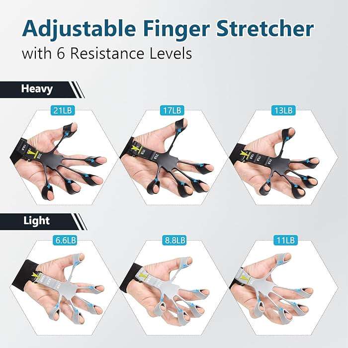 13 PCS Grip Strength Trainer Kit, Hand Gripper Strengthener, Forearm Strengthener, Finger Strengthener, Finger Exerciser, Stress Relief Ball, Forearm Workout Ring for Muscle Building and Injury Recover - Image 6