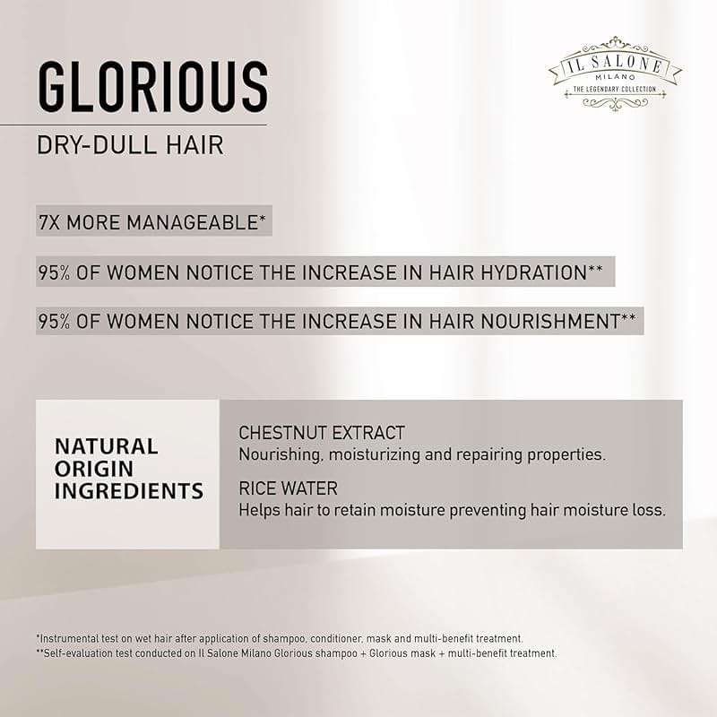 Il Salone Milano Glorious Moisturizing Shampoo for Dry Hair - Adds Shine and Softness to Dull Hair - Repairs and Protects - Professional Hydrating Shampoo - Made in Italy - Vegan (16.9 oz / 500ml) - Image 3