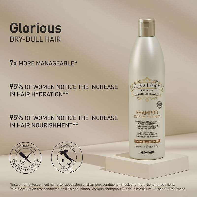 Il Salone Milano Glorious Moisturizing Shampoo for Dry Hair - Adds Shine and Softness to Dull Hair - Repairs and Protects - Professional Hydrating Shampoo - Made in Italy - Vegan (16.9 oz / 500ml) - Image 8