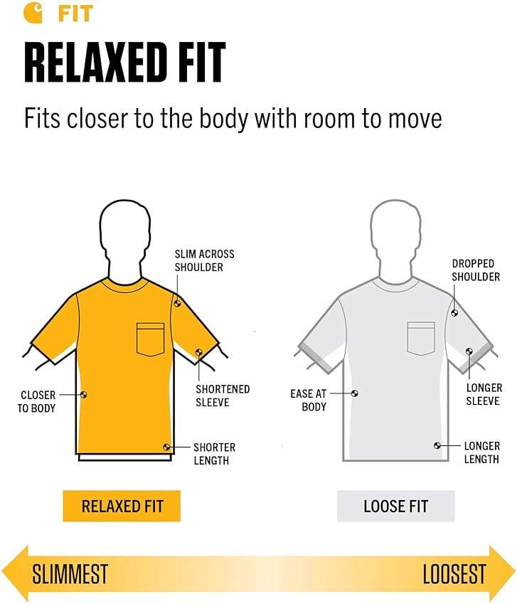 Carhartt Men's Force Relaxed Fit Midweight Short-Sleeve Pocket T-Shirt - Image 5