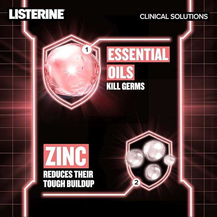 Listerine Clinical Solutions Mouthwash Gum Health Antiseptic, Antigingivitis and Antiplaque Oral Rinse Helps Prevent Buildup and Immediately Kills Germs for Healthier Gums, ICY Mint, 500 mL - Image 4