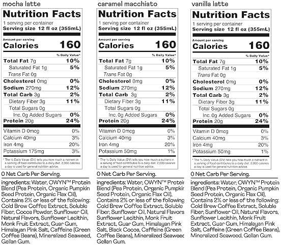 OWYN Only What You Need Double Shot Mocha Latte, Vanilla Latte and Caramel Macchiato Flavored Protein Shake, 20g Protein, 0g Sugar, 3g Fiber, 180mg Caffeine, Dairy Free, Plant Based Protein, 12 CT - Image 4