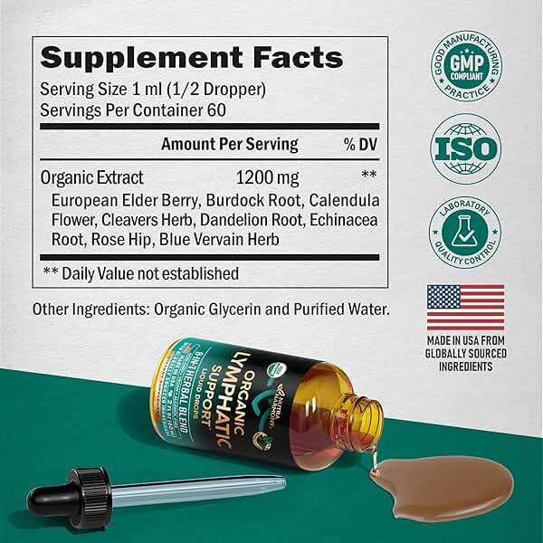 USDA Organic Lymphatic Drainage Supplement - Echinacea | Elderberry | Dandelion | Rosehip | Cleavers | Calendula | Burdock - Lab Tested - Lymph System Drops - Immune Support, Cleanse & Detox, 2 fl oz - Image 6