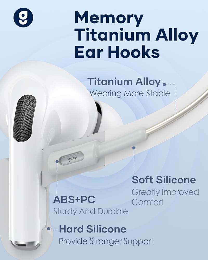Gcioii Memory Titanium Alloy Ear Hooks for AirPods Pro 3, AirPods Pro 2, AirPods Pro & AirPods 3, Anti-Slip Sport Accessories [Added Anti-Lost Lanyard] Comfortable Secure Fit, White - Image 2