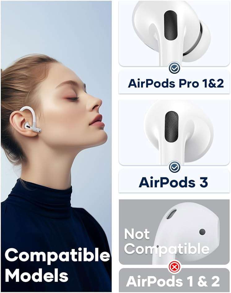 Gcioii Memory Titanium Alloy Ear Hooks for AirPods Pro 3, AirPods Pro 2, AirPods Pro & AirPods 3, Anti-Slip Sport Accessories [Added Anti-Lost Lanyard] Comfortable Secure Fit, White - Image 3