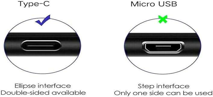 Jyterlks Type C Charging Cable Cord Compatible for Echo Buds 2,TOZO T12/T10/A1/NC9,Raycon E25 Pro,EarFun Air Pro,Sabbat E12 Ultra Wireless Earbuds Headphones - Image 3