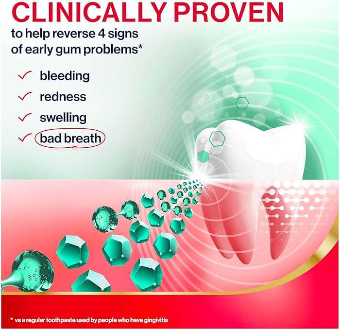 Parodontax Active Gum Repair Breath Freshener Toothpaste, Clinically Proven to Reverse Signs of Early Gum Disease, 3.4 oz (3 Pack) - Image 3