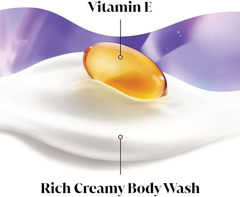 Olay Body Wash for Women, Age Defying with Vitamin E, 24hr Moisturizing, Hydrating & Refreshing, B3 Vitamin Complex, Free of Parabens & Phthalates, for All Skin Types, Scented, 22 fl oz (Pack of 2) - Image 4