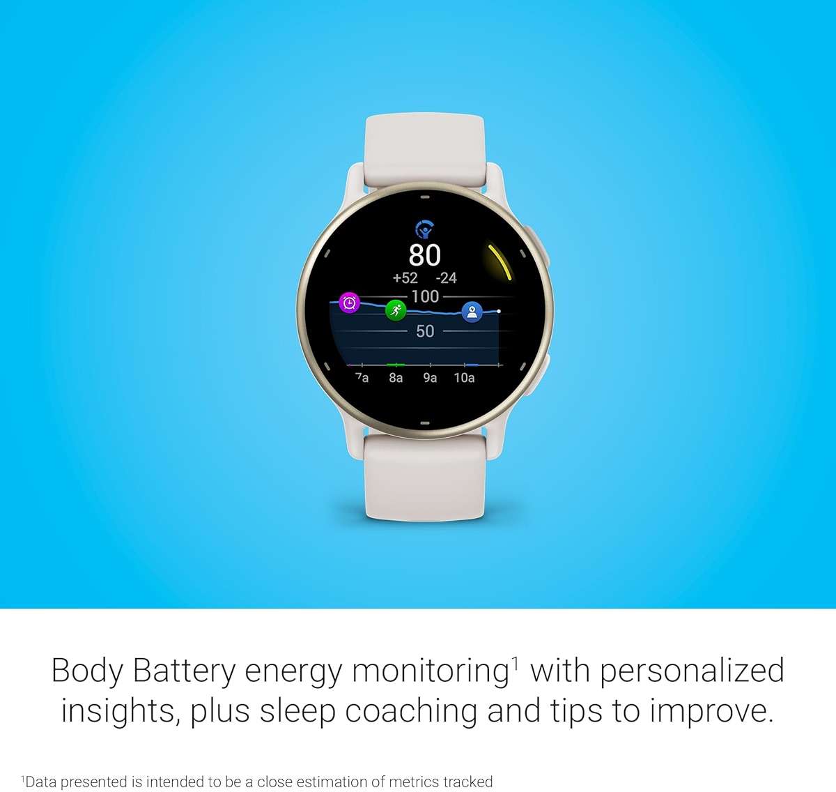 Garmin vívoactive 5, Health and Fitness GPS Smartwatch, AMOLED Display, Up to 11 Days of Battery (Renewed) (Ivory) - Image 4