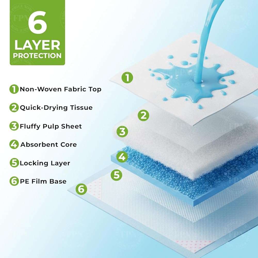 FPN Puppy Pads for Dogs 100 Count Charcoal Small 13X18 Inch | Disposable Pee Pads for Puppies & Small Dogs | Pet Training Pads for Potty Training, Small Dog Pee Pads, Puppy Pads Bulk - Image 4