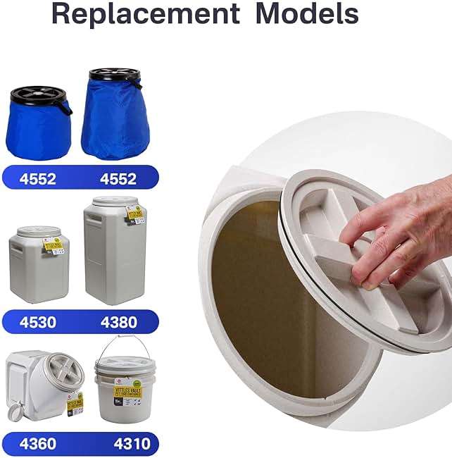 Showingo O-Rings Gasket Seals Replacement for Gamma2 Vittles Vault 12" Lids (3, 5 & 6 Gallon Buckets) - Pack of 2 - Image 2