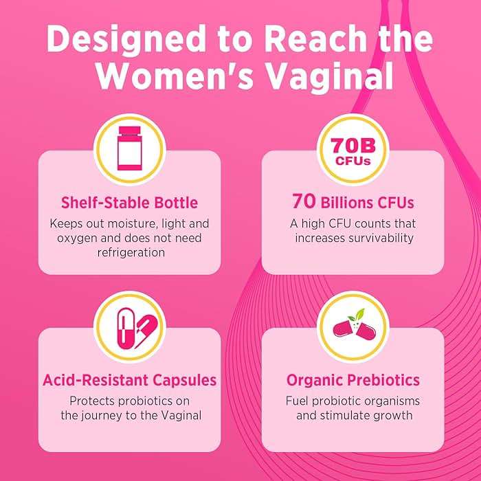 Trehealtt 70 Billion CFUs Vaginal Probiotics, PH Balance with Probiotic & Prebiotic & D-Mannose, Women Probioticos for Odor & Flora, Yeast, vag, Urinary Health, GMO-Free, 60 Days Supply - Image 5