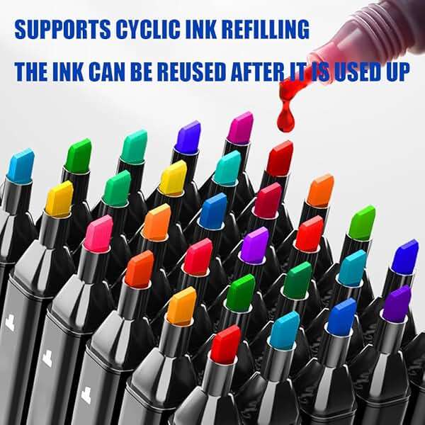 AMUIZC Alcohol Markers, 80 Colors Art Drawing Markers Set for Kids Adults Dual Tip Permanent Sketch Markers, with Organizing Case - Image 5