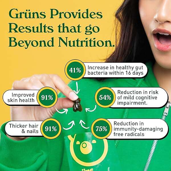 Gruns Adult Super Greens Multivitamin Gummies, Superfood Gummy Vitamins for Women and Men with Spirulina, Chlorella, Adaptogens & Prebiotic Fiber for Digestive Health (28 Count) - Image 4