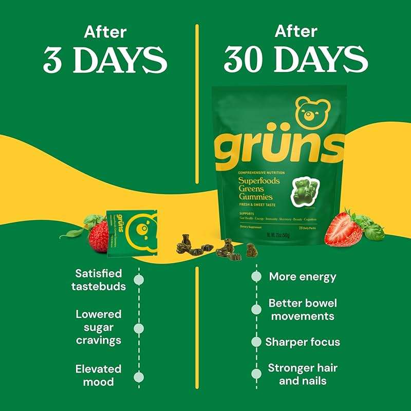 Gruns Adult Super Greens Multivitamin Gummies, Superfood Gummy Vitamins for Women and Men with Spirulina, Chlorella, Adaptogens & Prebiotic Fiber for Digestive Health (28 Count) - Image 8