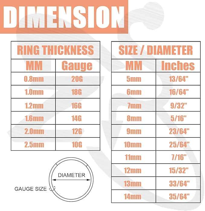ZS 2Pcs ASTM F136 Titanium 6/7/8/9/10/12/14mm Cartilage Tragus Helix Earring Hoop 20G 18G 16G Lip Rings Hinged Nose Rings Septum Conch Piercings Jewelery - Image 3