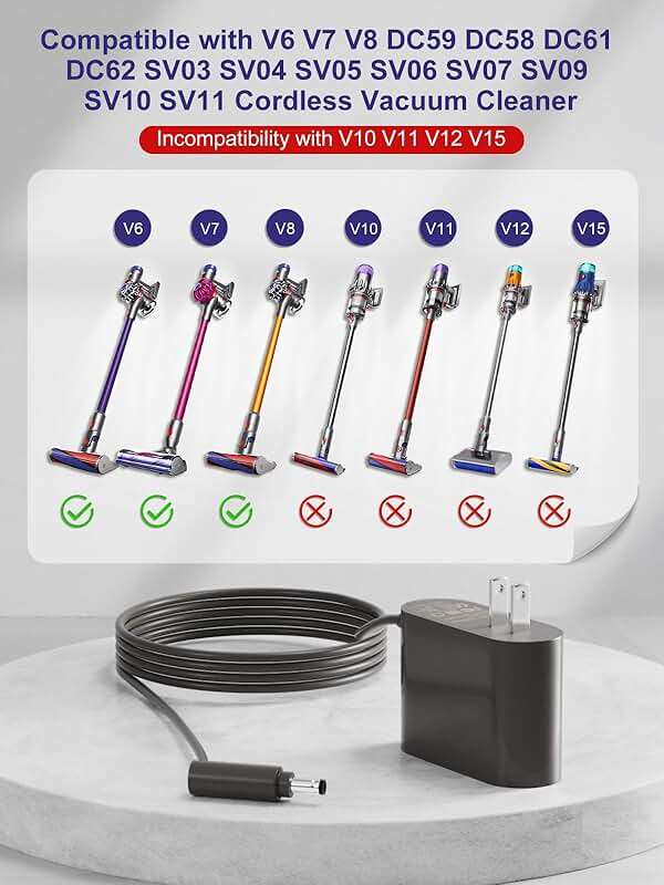 26.1V Cordless Vacuum Cleaner Charger Compatible with Dyson V8 V7 V6 SV04 SV03 DC59 DC58 DC62,Absolute Animal Motorhead Replacement for 26.1V 0.78A 967813-02 205720-02 209468-01 209568-01 AC Adapter - Image 2