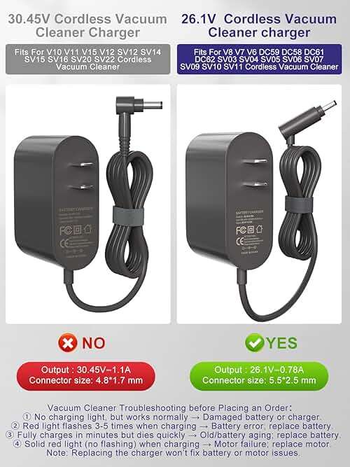 26.1V Cordless Vacuum Cleaner Charger Compatible with Dyson V8 V7 V6 SV04 SV03 DC59 DC58 DC62,Absolute Animal Motorhead Replacement for 26.1V 0.78A 967813-02 205720-02 209468-01 209568-01 AC Adapter - Image 5