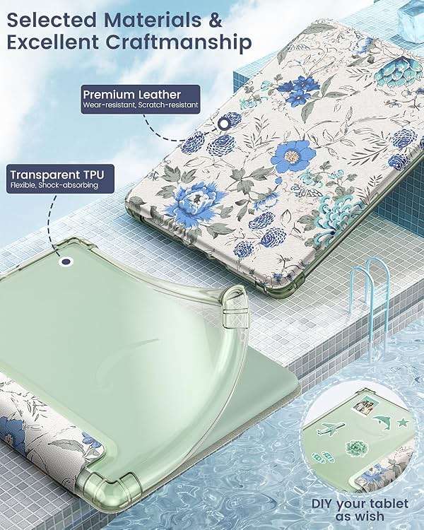 MoKo Case for 6.8" Paperwhite 11th Gen 2021& Paperwhite Signature Edition, Ultra Clear Soft Flexible Transparent TPU Back Cover Light Shell with Auto Wake/Sleep, Not fit Kobo & BOOX, White Blue Floral - Image 4