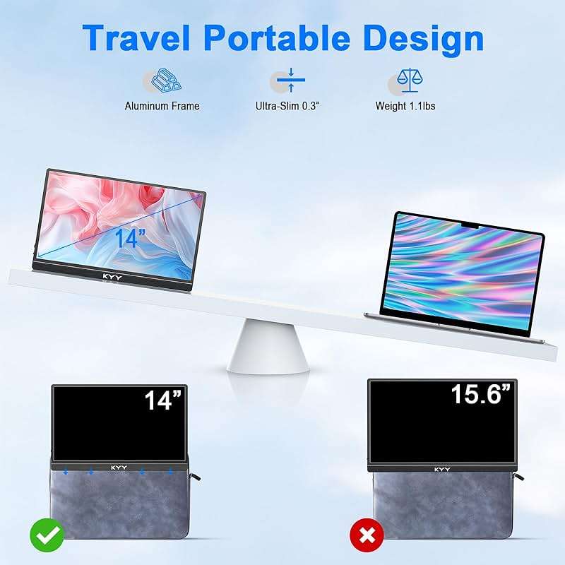 KYY Portable Monitor for Laptop, 14" FHD 1080P Travel Monitor, USB-C & HDMI Computer Gaming Screen with VESA Mount & Smart Cover, Dual Speakers, for Mac PC Phone Xbox PS5 Switch - Image 3