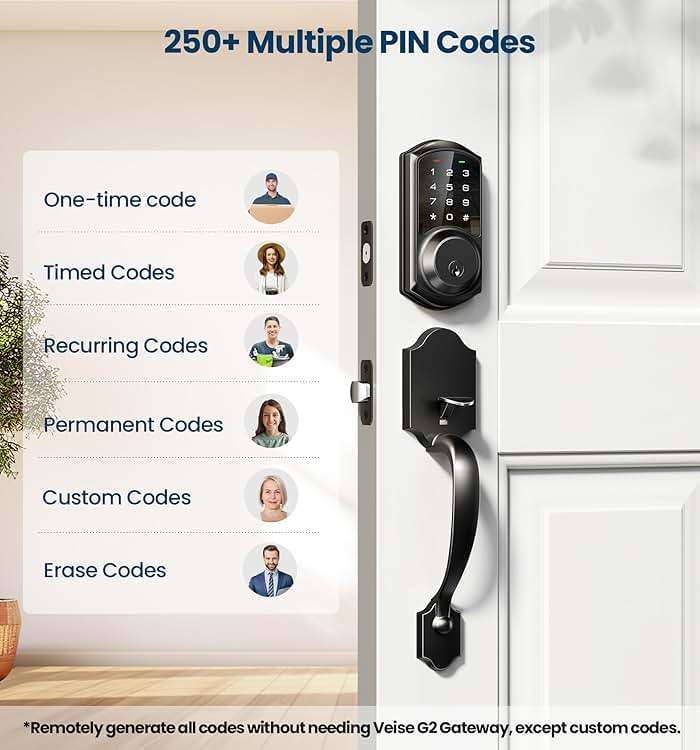 Veise VE06-H Smart Front Door Lock Set, App Control, Keyless Entry Deadbolt with Lever Handle, Electronic Digital Touchscreen Keypad, Auto Lock, Easy Install, Matte Black - Image 3