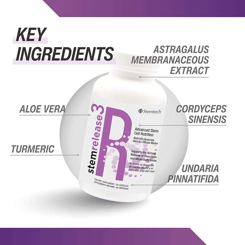 Quadruple Wellness Boost: stemrelease3™ 4-Pack - Unlock Your Body's Potential for Natural Renewal and Youthful Vitality, Exclusive Blend for Telomere Health - Image 4