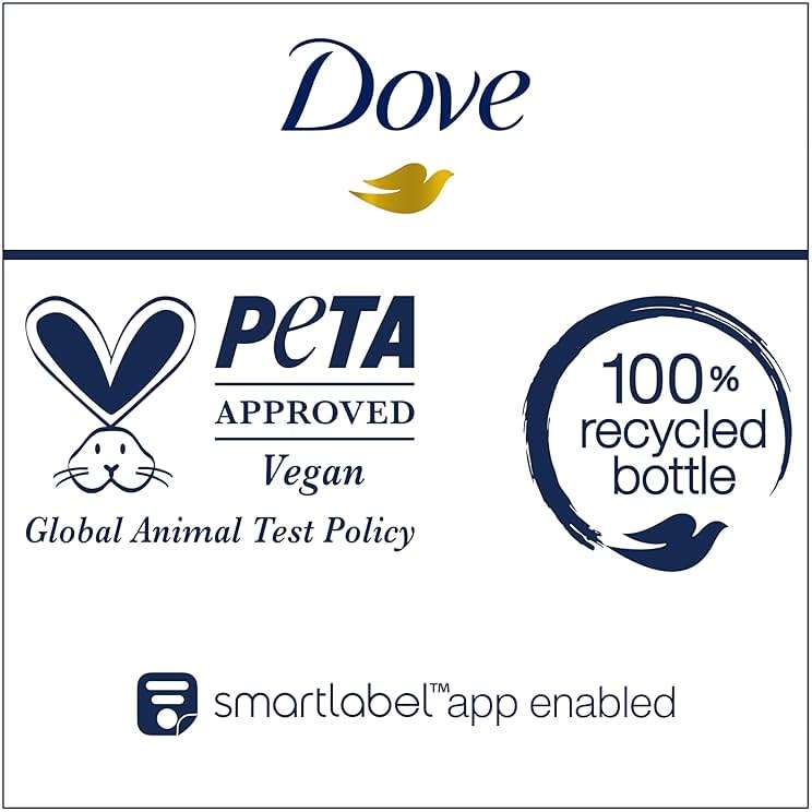 Dove Limited Edition Holiday Treats Body Wash Cinnamon Pumpkin Pie for Deep Nourishment 20 oz - Image 7