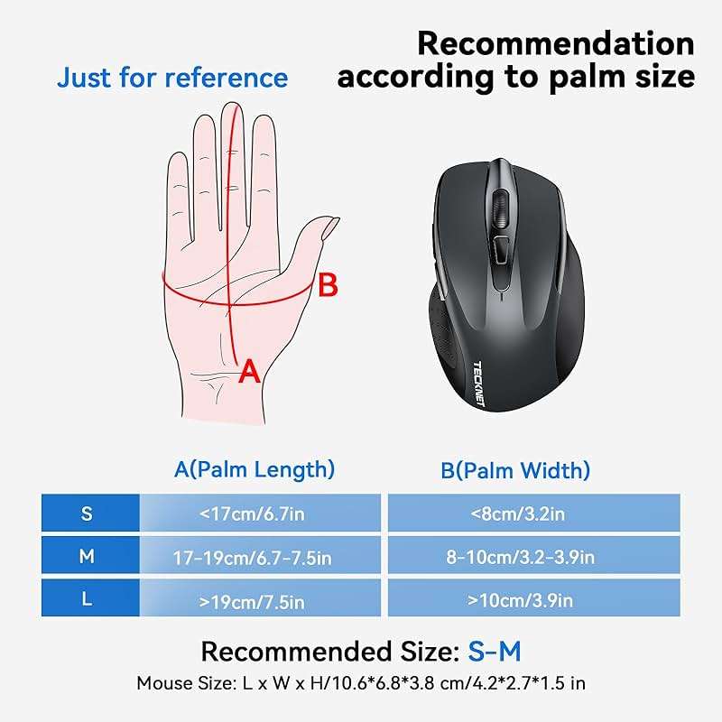 TECKNET Wireless Mouse (BT5.0/3.0 & 2.4G) Rechargeable 4800 DPI Silent USB A & Bluetooth Mouse 6 Buttons, Wide Compatibility - Grey - Image 4