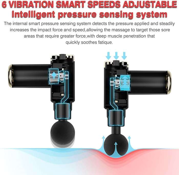 cotsoco Massage Gun Deep Tissue for Pain Relief with 4 Massage Heads & 6 Speeds, Electric Mini Handheld Body Massager for Any Pain Relief, Best Gifts for Dad and Mom - Image 2
