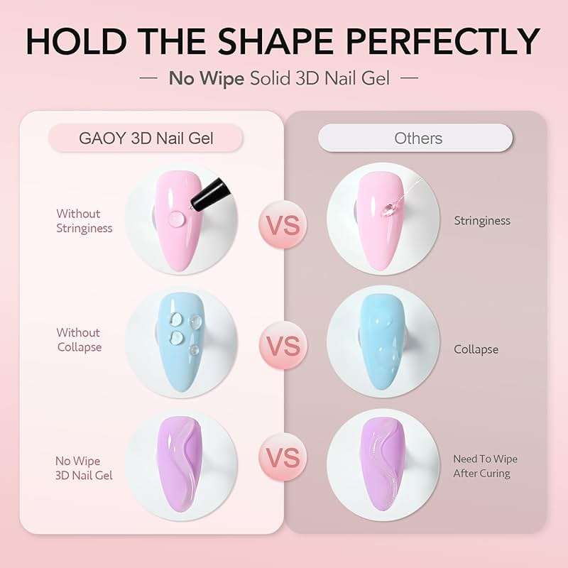 GAOY 3D Nail Gel, 15g Clear Sculpting Gel for Carving, Molding and Painting Nail Art Designs, Rhinestone Glue for Gems Decoration - Image 2