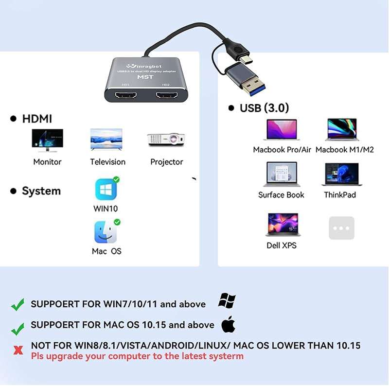 WinRaybot USB to HDMI Adapter for 2 Monitors-USB3.0 to Dual hdmi for 3 Monitors-USB to HDMI with Two HD Displau Supports Mac & Windows/Dual HDMI Extender -External Video & Graphics Card Adapter - Image 8