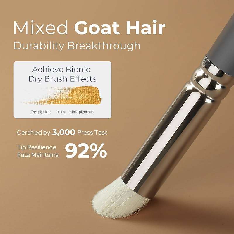 Nicpro Miniature Paint Brushes Dry Brush - 20PCS Model Paint Brush Set with Nylon Case for Acrylic, Oil, Watercolor, Detail Paint Brush Drybrush for Model, Miniature Painting, Paint by Numbers - Image 3