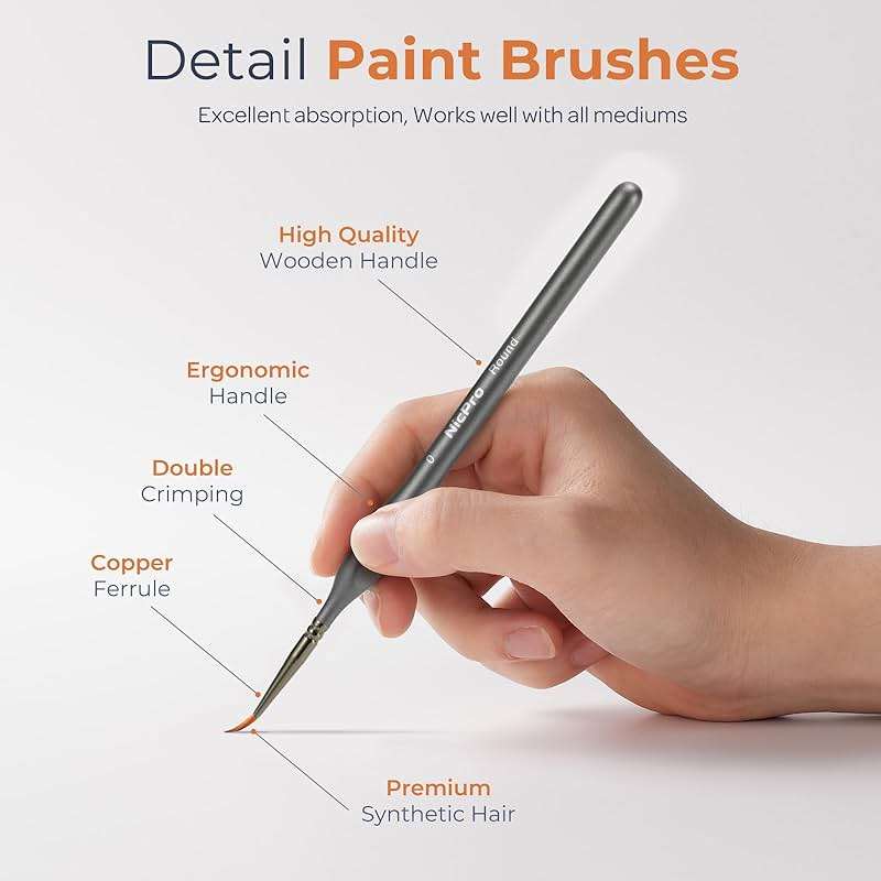 Nicpro Miniature Paint Brushes Dry Brush - 20PCS Model Paint Brush Set with Nylon Case for Acrylic, Oil, Watercolor, Detail Paint Brush Drybrush for Model, Miniature Painting, Paint by Numbers - Image 4