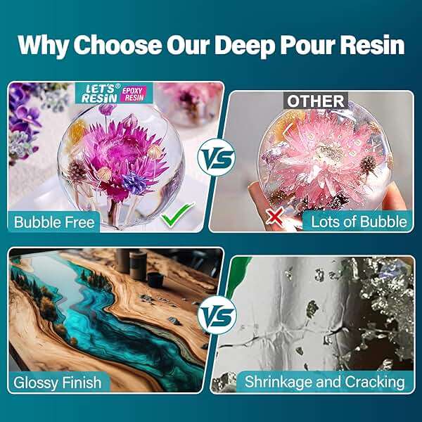 LET'S RESIN EPOXY RESIN Deep Pour Epoxy Resin, 51OZ 2-4 inch Clear Epoxy Resin Kit,Bubble Free Low Odor 2:1 Low Viscosity Casting for River Table,Wood,Flower Preservation, Art Crafts - Image 6