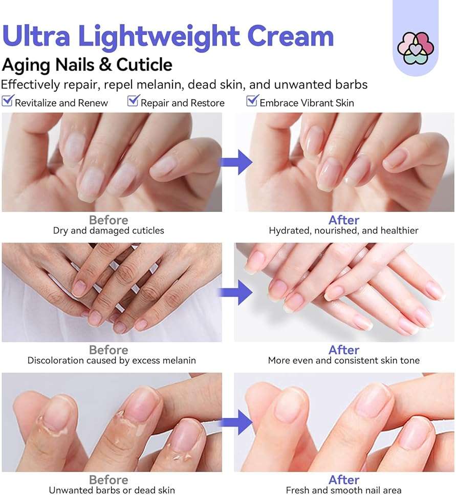 SAVILAND Ultra-Repairing Cuticle Cream: 20ml Organic Black Castor Oil Vitamin E Cuticle Softener for Deep Hydration Nail Care Aging Damaged Dry Cuticles Repair Nail Strengthener Home - Image 6