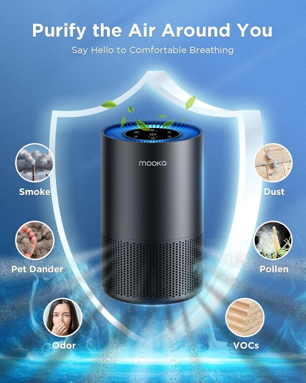 Air Purifiers for Home Large Room Pets Up to 1300 Sq Ft, MOOKA H13 True HEPA Air Purifier Cleaner with 360° Air Inlet, Fragrance, 13dB Air Purifier for Bedroom Wildfire Smoke Pet Dust Pollen (Black) - Image 2