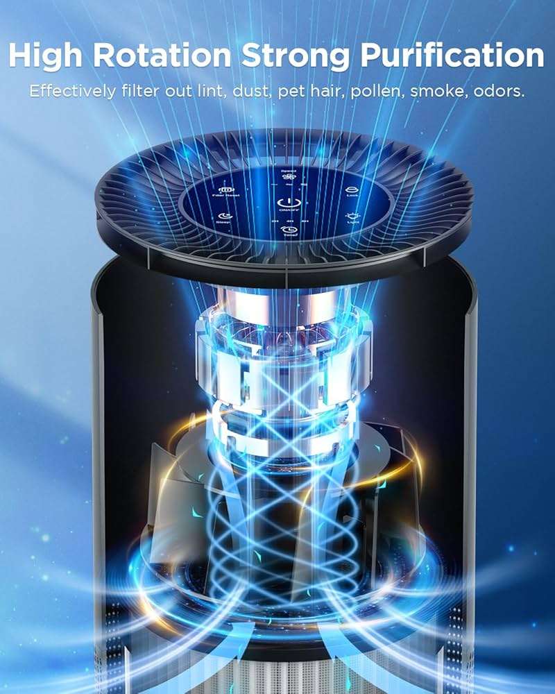 Air Purifiers for Home Large Room Pets Up to 1300 Sq Ft, MOOKA H13 True HEPA Air Purifier Cleaner with 360° Air Inlet, Fragrance, 13dB Air Purifier for Bedroom Wildfire Smoke Pet Dust Pollen (Black) - Image 4