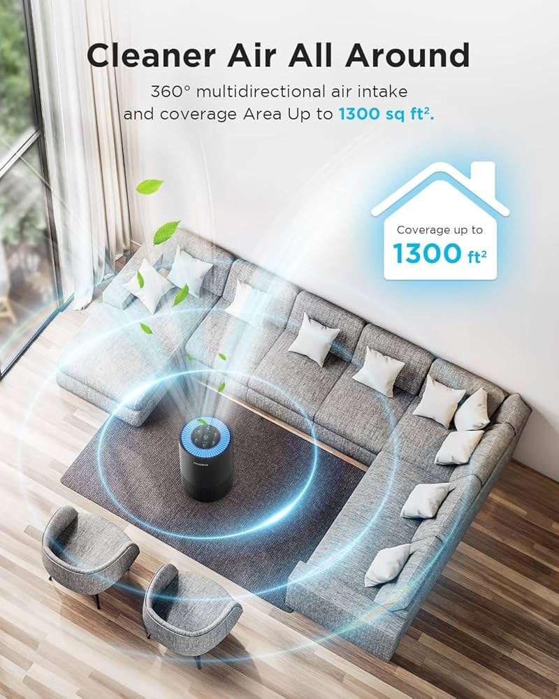 Air Purifiers for Home Large Room Pets Up to 1300 Sq Ft, MOOKA H13 True HEPA Air Purifier Cleaner with 360° Air Inlet, Fragrance, 13dB Air Purifier for Bedroom Wildfire Smoke Pet Dust Pollen (Black) - Image 5