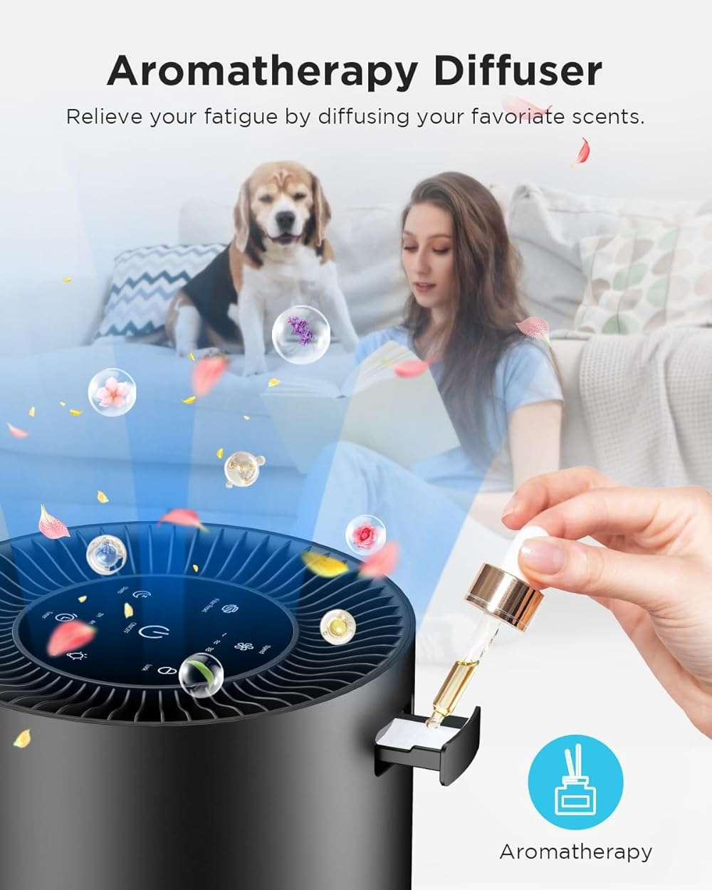 Air Purifiers for Home Large Room Pets Up to 1300 Sq Ft, MOOKA H13 True HEPA Air Purifier Cleaner with 360° Air Inlet, Fragrance, 13dB Air Purifier for Bedroom Wildfire Smoke Pet Dust Pollen (Black) - Image 6