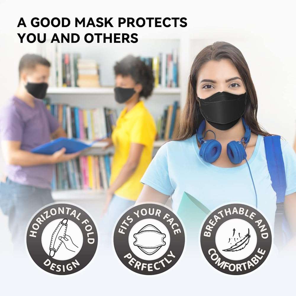 Keangs KN95 Face Masks 50 Pack, Soft and Comfortable Disposable Face Masks for Adults And Teens, Black - Image 6