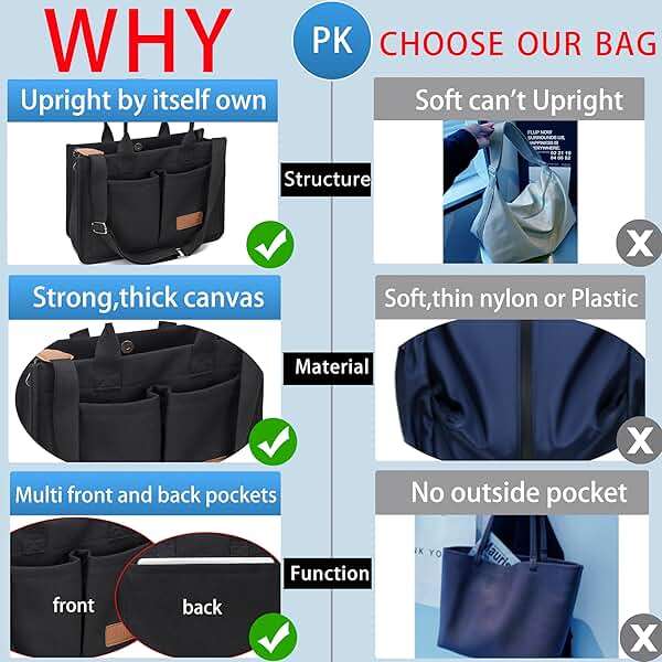 ZHMO Canvas Tote Bag for Women,Women's Bags Crossbody Bags Work Laptop Tote Bag Large Handbags Purse for Travel Nurse Teacher - Image 5