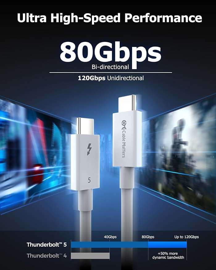 Cable Matters [Intel Certified] 80Gbps Thunderbolt 5 Cable with up to 120Gbps Bandwidth Boost and 240W Charging - 1m / 3.3ft, Compatible with Thunderbolt 4, USB4, and USB C, White - Image 4