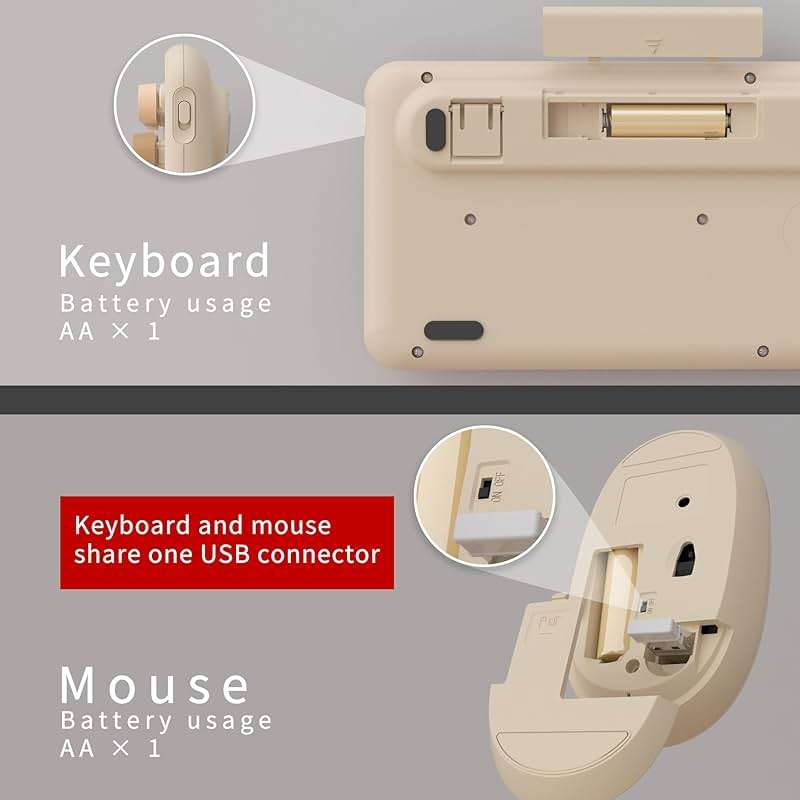 UBOTIE Colorful Wireless Keyboard and Mouse Combos, Retro Typewriter Floating Flexible Full-Sized Keys Computer Keyboard with Optical Mouse, 2.4GHz USB Connection for Windows Mac (Milk Tea -Colorful) - Image 5