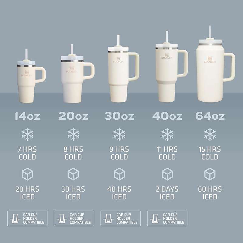 STANLEY Quencher H2.0 Tumbler with Handle and Straw 30 oz | Flowstate 3-Position Lid | Cup Holder Compatible for Travel | Insulated Stainless Steel Cup | BPA-Free | Cream 2.0 - Image 6