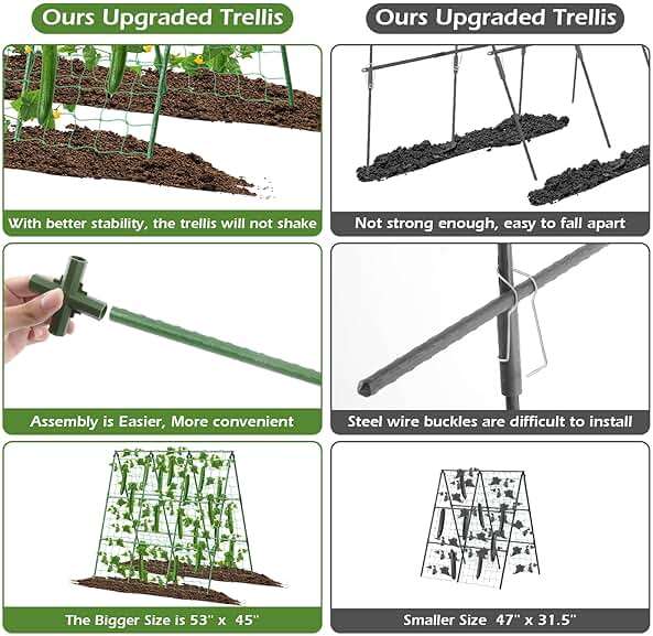Cucumber Trellis for Raised Beds, 45 x 53 Inch Adjustable Size A-Frame Garden Trellis for Climbing Plant Outdoors with Climbing Net and Plant Support Clip for Vegetable Grape Tomato Bean Pea - Image 4