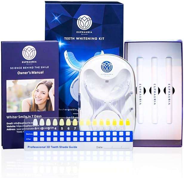 Euphauria Teeth Whitening Kit – Red & Blue LED Light, 12% HP Gel Pens (Pack of 3), Sensitive & Enamel Safe, Rechargeable Wireless, At-Home Results with Carrying Case - Image 8