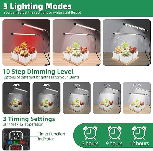 EWPJDK Grow Light 6500K Full Spectrum Plant Grow Lights 84 LED Plant Light with Clip Grow Lamp for Indoor Plants Growing Lamps（1PCS） - Image 6